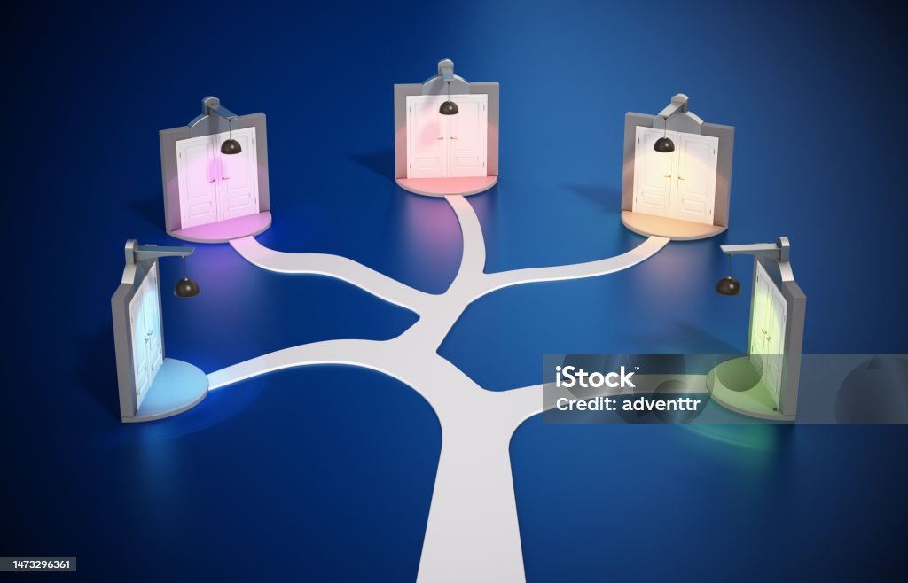 Qual caminho tomar para gastar menos?