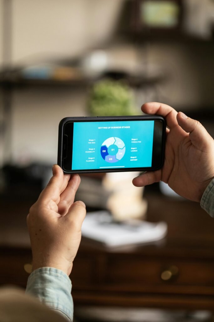 gráfico comparando metas e gastos reais no orçamento mensal