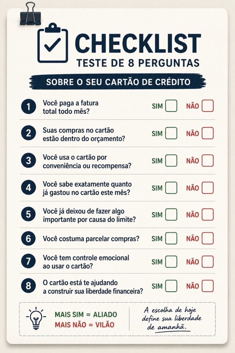 Checklist do teste de 8 perguntas sobre uso do cartão de crédito